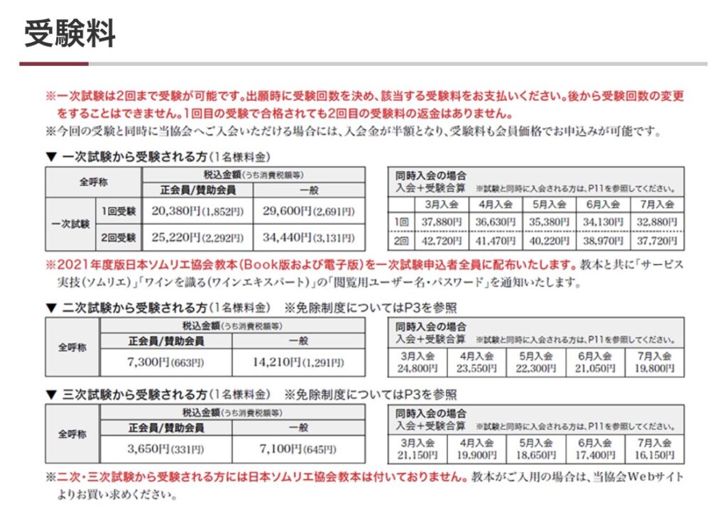 ソムリエ試験とは 受けちゃえ ソムリエ試験